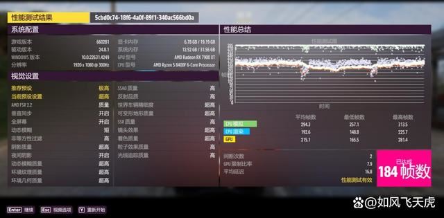 AMD 7600X/9600X/8400F怎么选? 横评实测三款性价比CPU 第54张