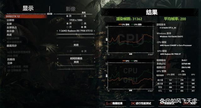 AMD 7600X/9600X/8400F怎么选? 横评实测三款性价比CPU 第57张