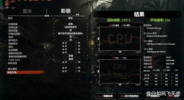 AMD 7600X/9600X/8400F怎么选? 横评实测三款性价比CPU 第58张