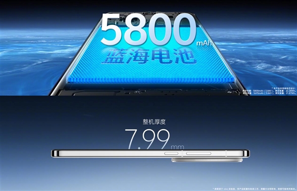 历史一刻！vivo X200全球首发天玑9400：史无前例超300万跑分 第4张