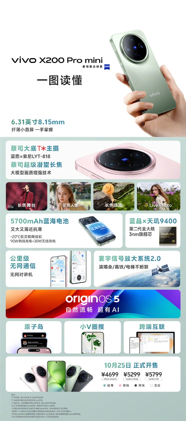 4699元起！vivo X200 Pro mini一图看懂：首款安卓顶配小屏旗舰 第2张