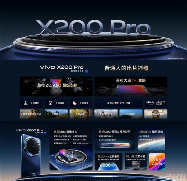 4299-6799元！一文看懂vivo X200/X200 Pro/X200 Pro mini三款怎么选 第4张