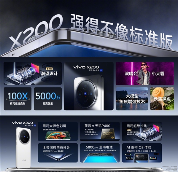 4299-6799元！一文看懂vivo X200/X200 Pro/X200 Pro mini三款怎么选 第5张