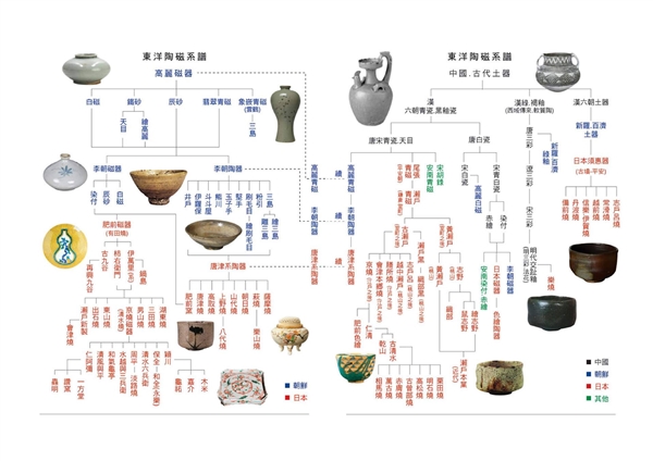 买不起古董的我 在日本古美术直播间血拼 第26张