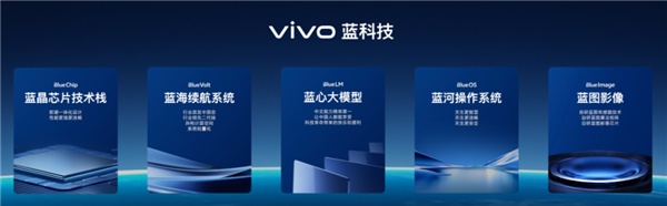 用了几天vivo X200 Pro：我感觉友商压力有点大啊 第2张