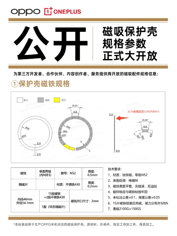 OPPO Find X8标配磁吸生态：打造大量配件 兼容苹果设备 第3张