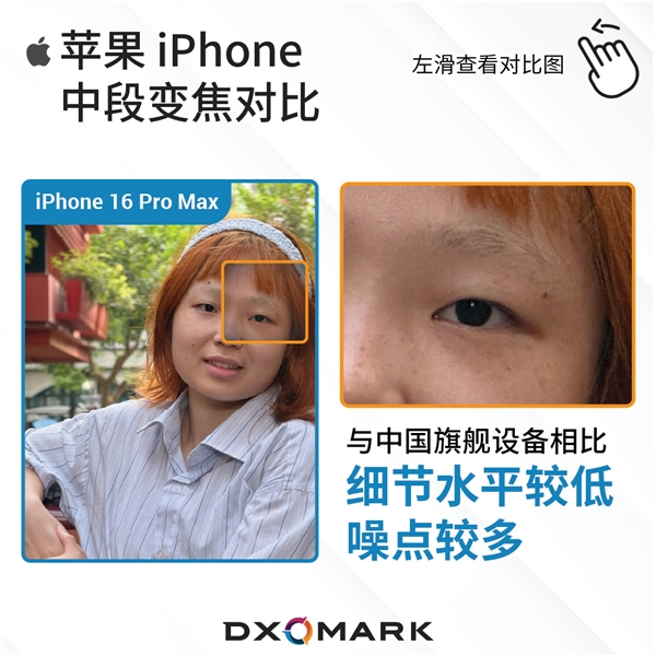 苹果长焦拍照远不如国产手机：iPhone 16 Pro Max被华为小米等碾压 第2张