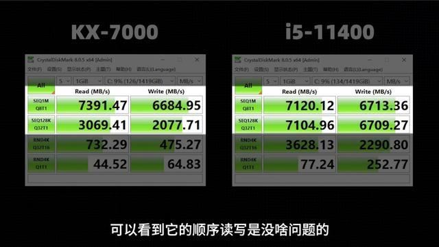 能装Windows和Linux 能畅玩3A! 国产处理器KX-7000首发测评 第5张