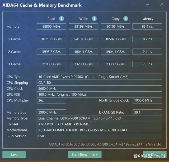 锐龙9000旗舰座驾! ROG CROSSHAIR X870E HERO主板全面测评 第31张