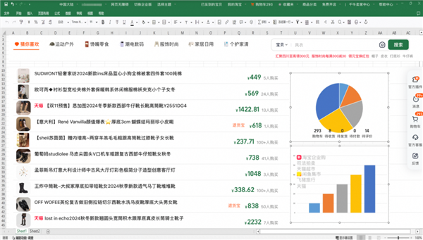 淘宝PC版“摸鱼皮肤”官宣上线：一键切换成钉钉、Excel、邮箱等页面 第1张