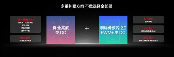 一加13首发第二代东方屏：4大杀手锏加持 登顶屏幕最高峰 第3张