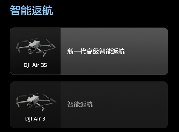 升级一英寸直接满血！大疆Air 3S无人机有哪些升级 一文看懂 第6张