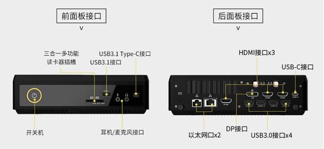 不到2000的迷你主机治好了我的性能焦虑 索泰ZBOX小主机测评 第3张