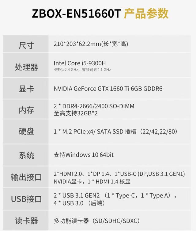 不到2000的迷你主机治好了我的性能焦虑 索泰ZBOX小主机测评 第5张