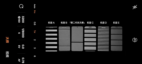 全球首款A++2K屏！一加13和友商旗舰护眼对比：高下立判