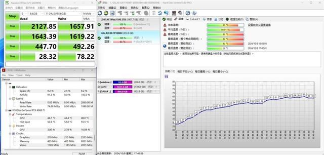 读写超过2000MB/s 可作苹果手机外置存储:影驰PSD01 1TB移动固态硬盘评测 第18张