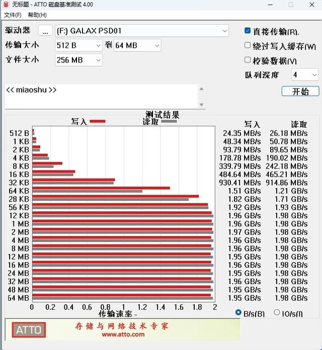 读写超过2000MB/s 可作苹果手机外置存储:影驰PSD01 1TB移动固态硬盘评测 第15张