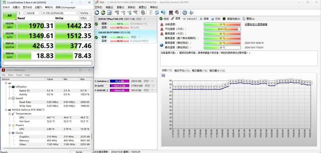 读写超过2000MB/s 可作苹果手机外置存储:影驰PSD01 1TB移动固态硬盘评测 第19张