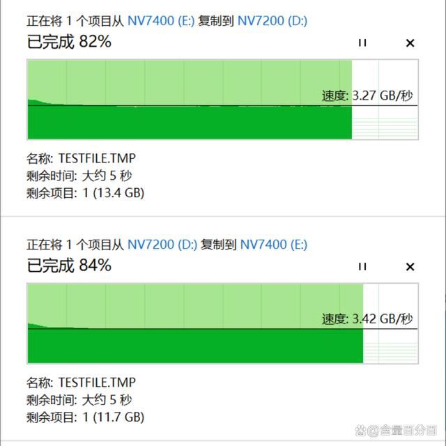 价格相差不到130 2TB版佰维NV7200和佰维NV7400固态硬盘怎么选? 第17张