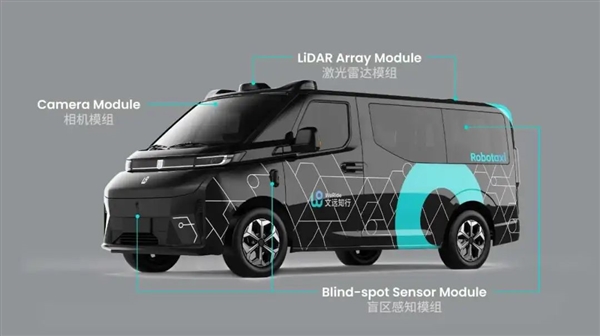 Robovan！中国L4企业造出来了 比特斯拉还快 第4张