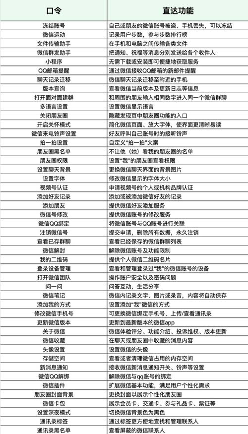 无需跳转! 微信端可直接淘宝购物了 第8张