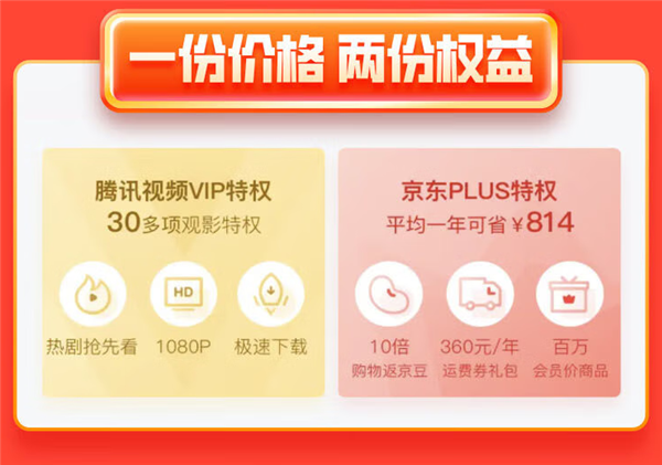 补贴限购一件 速抢：腾讯视频+京东PLUS联合年卡148元