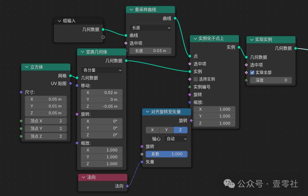 用Blender手搓PS5 Pro? 从建模到渲染的全攻略 第9张