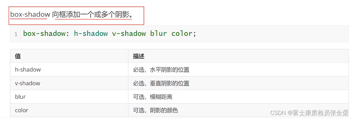 CSS3 新特性 box-shadow 阴影效果、圆角border-radius效果实现 第2张