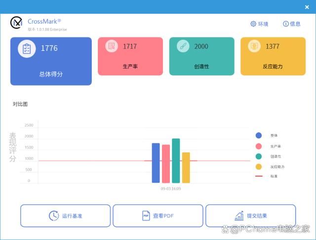 酷睿Ultra 7 258V加持! 华硕灵耀14 Air超轻薄本全面测评 第24张