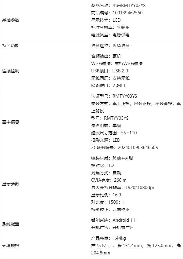 小米Redmi投影仪3值得购买吗? 红米投影仪3优缺点测评