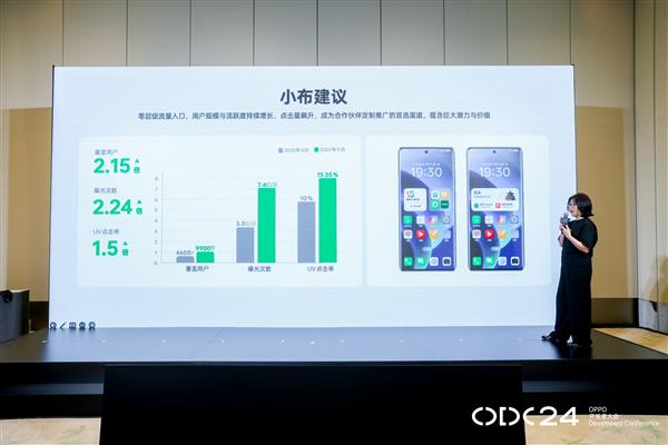 AI深度融合 OPPO 携手开发者构建多端协同智慧服务生态 第3张