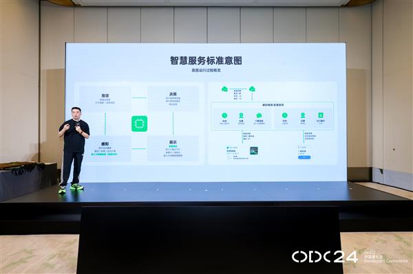 AI深度融合 OPPO 携手开发者构建多端协同智慧服务生态 第7张