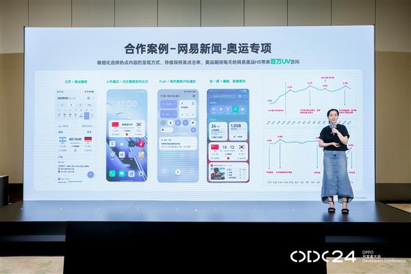 AI深度融合 OPPO 携手开发者构建多端协同智慧服务生态 第9张