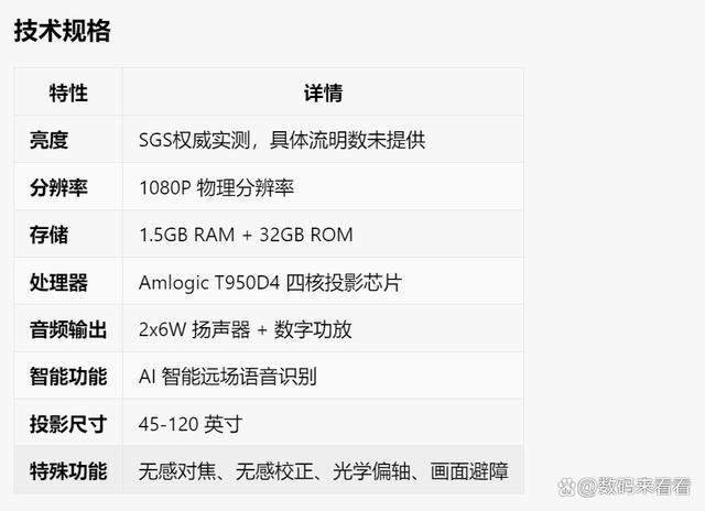 小米Redmi投影仪3 Pro怎么样? Redmi 3 Pro投影仪优缺点体验 第5张