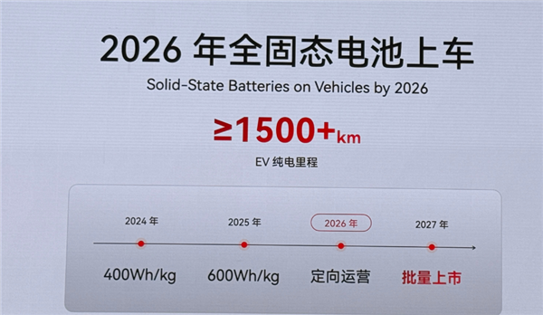 电芯切角还能用！奇瑞全固态电池2026年上车：续航1500km 第5张