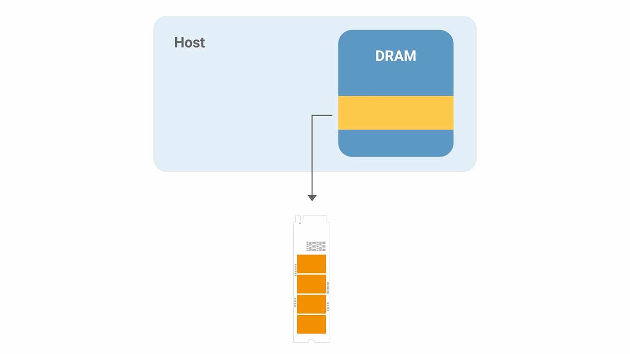 固态硬盘里的HMB主机内存缓冲区是什么? NAND Flash介绍 第2张