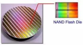 什么是NAND Flash? NAND Flash现代存储技术的基础知识 第2张