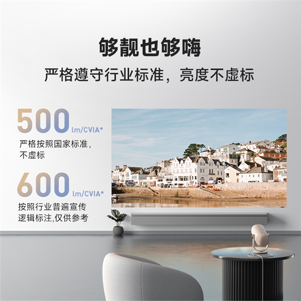 双十一千元投影新品当贝Smart 1发布 DLP技术与LCD的较量 谁将主导投影市场 第5张