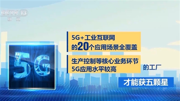 央视揭秘国内首个五星5G工厂：5G网覆盖率100% 几乎没有工人 第3张