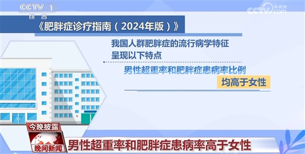 减肥有国家版指南了！国建卫健委明确肥胖标准、减肥方法 第2张