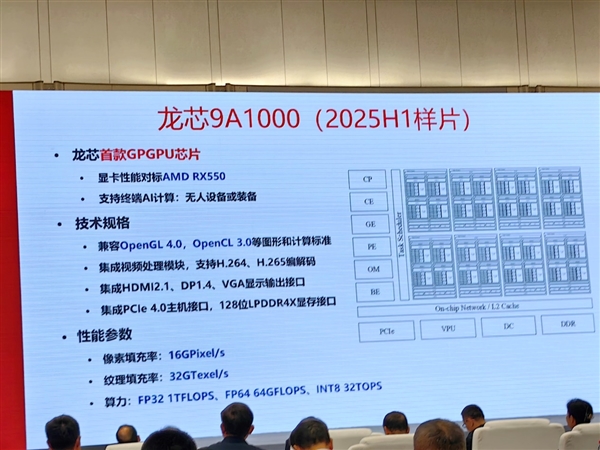 龙芯CPU走出特色之路：成熟工艺对标7纳米、三步走建设生态 第5张