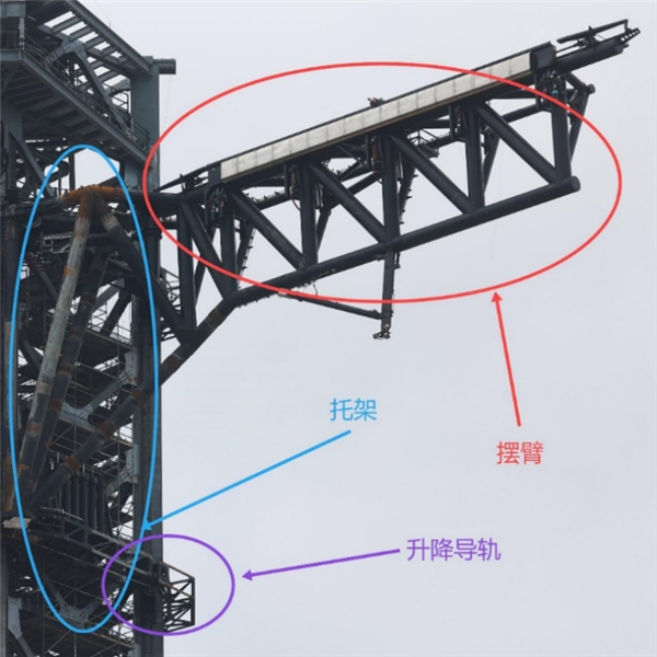 星际荣耀详尽分析SpaceX星舰第五飞：瑕不掩瑜 99.9％成功 第30张