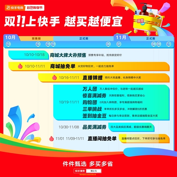 10月19日快手双11购物节正式开启，大牌大补、抽免单等多重玩法让用户多买多省 第1张