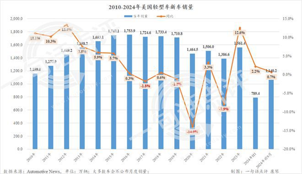 奇瑞要收购玛莎拉蒂? 彻底把自己玩坏了 第16张