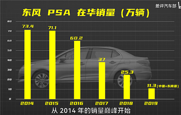 奇瑞要收购玛莎拉蒂? 彻底把自己玩坏了 第13张