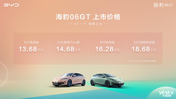 比亚迪中端大杀器！海豹06 GT仅13.68万元：年轻人纯电钢炮首选 第1张