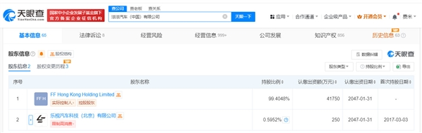 法拉第未来来国内公司被限消：此前已被强制执行31万余元 第4张