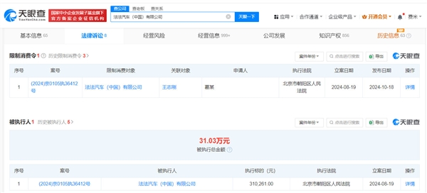 法拉第未来来国内公司被限消：此前已被强制执行31万余元