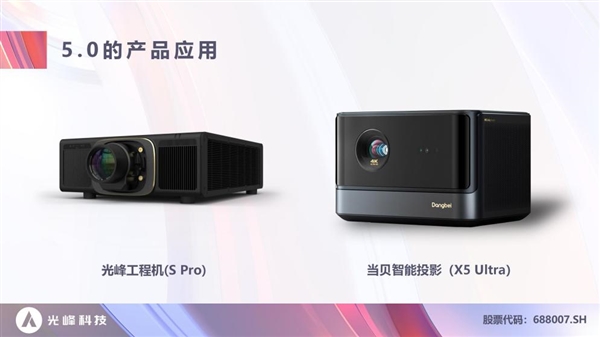 次世代光源架构平台 光峰科技ALPD 5.0 Pro再升级 第2张