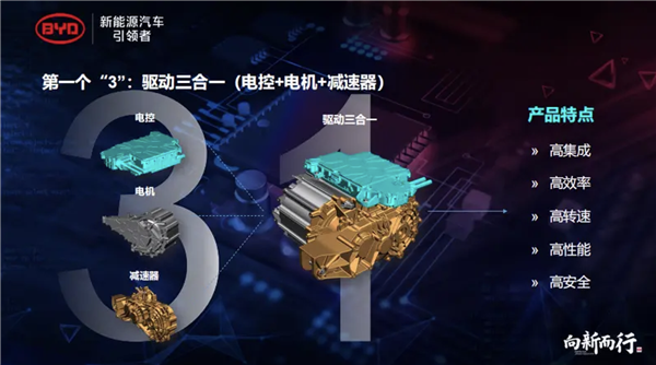 电动汽车的能耗 咋就这么低了 第17张